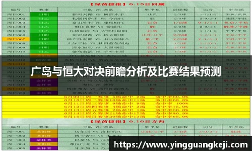 广岛与恒大对决前瞻分析及比赛结果预测